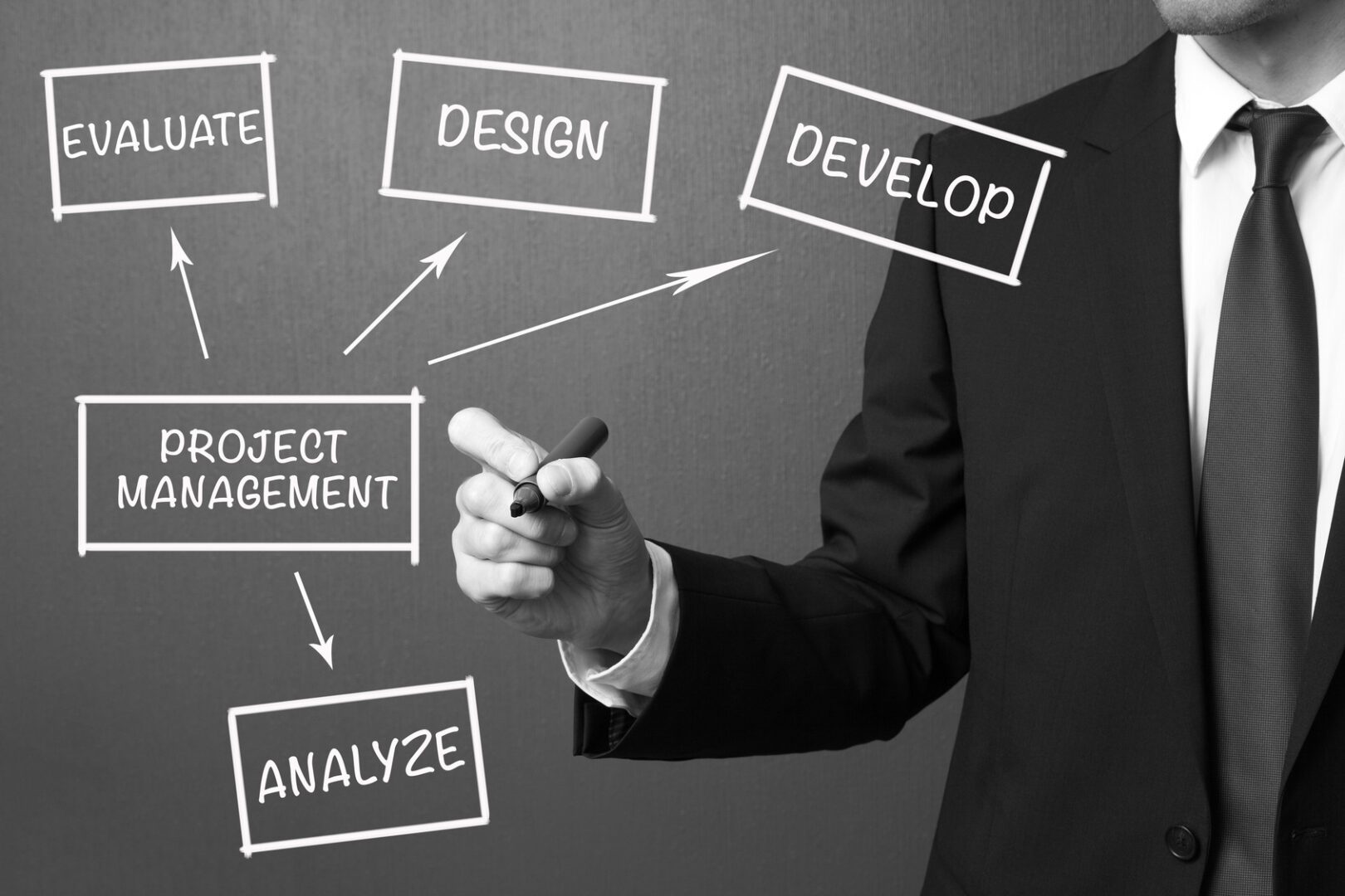 Business man writing Project Management, business product develo